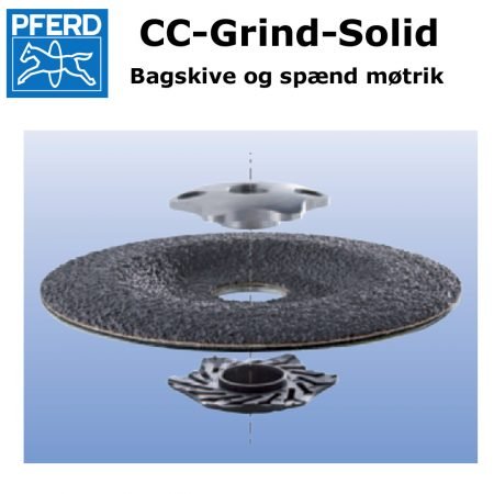 Bagskive og spændmøtrik